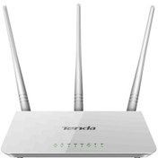 Resim Tenda 300Mbps 4xPort WiFi-N 3xAnten Router F3-TENDA 