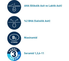 Resim Seddar Collection Cerave Akneye Eğilimli Ciltler Için Yüz Bakım Jeli 40 ml 