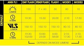 Resim MOON Arka lamba Helix Lite-W far, spor, çok renkli (renkli), tek beden 