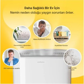 Resim 12L/GÜN Nem Alma Cihazı, Otomatik Nem Sensörü 