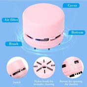 Resim Geekyou Tw8050 Pembe El Tutan Mini Süpürge - Ev, Masaüstü Ve Araç İçin Elektrikli Küçük Temizlik Aleti 