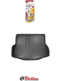 Resim Rizline Fiat Panda Cross 2023 Model Uyumlu Bagaj Havuzu+araç Kokusu 