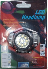 Resim 9 Ledli Kafa Lambası Siyah 