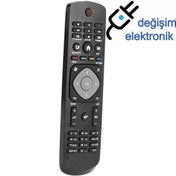 Resim tteknolojik Philips 32pfl3406h/12 Smart Led Tv Kumandası 