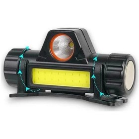 Resim Bfs Hs-36 Kafa Lambası Çok Renkli 