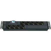 Resim 9Xdın49440 Soketli Schuko Grup Priz. 19'' 2U. Aluminyum Profil Gö 