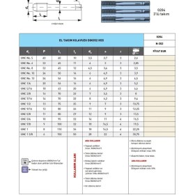 Resim Fett Unc 5/16-18 Narex 0204 Dın N-352 Hss 3'lü El Takım Kılavuzu 