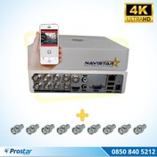 Resim Navistar 8 Kanal Ekonomik Mobil DVR Kayıt Cihazı Uzaktan İzleme Destekli Hdmi Vga Çıkılşlı 
