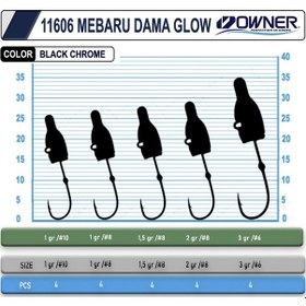 Resim Cultiva Jh-83g 3gr No6 Mebaru Dama Glow Lrf Jighead 