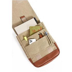 Resim Erkek Sırt Çantası 35 20 Cm Kanvas Kumaş Laptop Bölmeli Business Sırt Çantası Okul Çantası Mega Bag Krem 