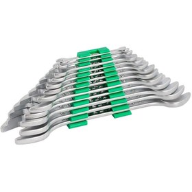 Resim Genel Markalar İki Ağız Anahtar Takımı 8 Parça ( İngiliz Anahtarı ) 