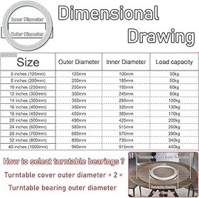 Resim Ağır Sessiz Tembel Susan Turntable Rulman 5 40 Inç Alüminyum Alaşımlı Döner Taban Yemek Masaları Kaleydoskoplar ve Servis Pürüzsüz 360 ° Döndürme 