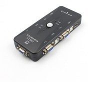 Resim Cbtx 4-Port USB 2.0 KVM Anahtarı Fare / Klavye / VGA Video Monitör 