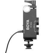 Resim Boya BY-MA2 Çift Kanallı XLR Mikrofon Ses Mikseri 