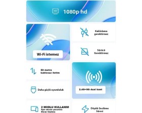 Resim Apera GA33 Type-C HDMI Transmitter And Receiver Verici ve Alıcı Wireless Kablosuz Gönderici 1080P 60Hz 