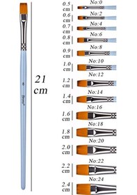 Resim Yağlı Boya Fırçası No:8 