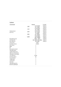 Resim Ut 501e Hızlı Yalıtım Test Cihazı Ub 