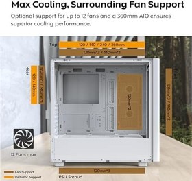 Resim MONTECH XR ahşap ön yüz gerçek ceviz siyah, ATX PC oyun gövdesi, cam yan panel, 4 önceden yüklenmiş GF120 ARGB PWM fan, siyah 