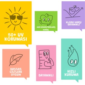 Resim UV Korumalı UPF 50+ Çocuk Yüzme Seti - D-REX Koleksiyonu - 6-7 yaş / 6-12 ay 