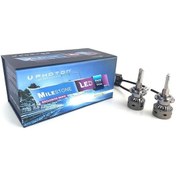 Resim Photon Milestone D2S 4 Plus Led Xenon 