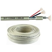 Resim Cctv 1+2 1 Coax + 2X0.22Mm Kamera Kablosu 1 Mt 