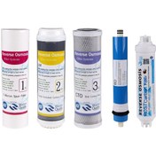 Resim Reverse Osmosis İhlas Aura Cebilion Su Arıtma Uyumlu 3 Lü Filtre 