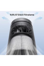 Resim DREO Macro AP606 Uyumlu Hava Temizleyici Filtresi - True HEPA + Karbon Filtre, %99,97 Filtreleme 