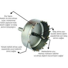 Resim Tct 38mm Elmas Panç Era55851 Eratool 