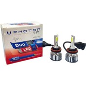 Resim Megamarket06 Duo H11 12-24v Led Xenon 6500 Lümen 