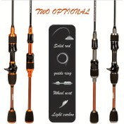 Resim Skmially İplik Çubuğu Karbon Ul 1.8m 1.68m0.8-5g Ultralight Döküm İplik Olta Balıkçılık Aksesuarları Vara De Pesca 