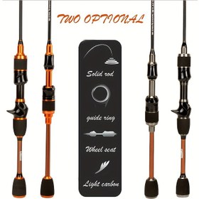 Resim Skmially İplik Çubuğu Karbon Ul 1.8m 1.68m0.8-5g Ultralight Döküm İplik Olta Balıkçılık Aksesuarları Vara De Pesca 