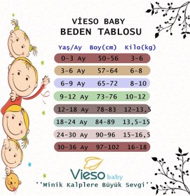 Resim Genel Markalar 5 Li Beyaz Hobistan Bebek Atlet Body Ribana Beyaz Modaicon 