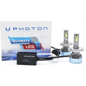 Resim Photon Ultimate H4 Led Headlight 