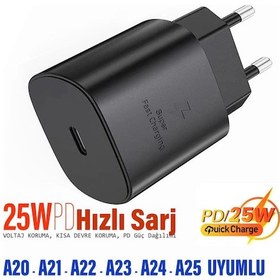 Resim Samsung A24 Uyumlu Şarj Aleti Type-c 25w Hızlı - Başlık 