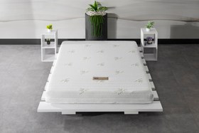 Resim BEDP COMFORT KILIFLI VİSCO ÇİFT KİŞİLİK YATAK, 180X200 