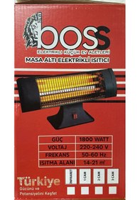 Resim Newboss Masa Altı Isıtıcı 1800 Watt 