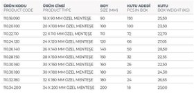 Resim Özel Ölçü Mil Menteşeler 