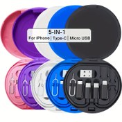 Resim Her Şey Dahil USB-C'den C'ye Veri Aktarmalı Şarj Kablosu, Dört Portlu Adaptör Saklama Kutusu ile Birlikte. Type-C, iOS ve Micro ile Uyumlu, Çok Yönlü Kullanım için Uygun. Seyahat Dostu Tasarım, Android/iOS Cihazlarınızın Şarj ve Veri Aktarımı İhtiyaçlarını Karşılar. Katlanabilir Telefon Standı ile Kompakt ve Taşınabilir 