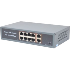 Resim ISS -1010p 8 Port Poe + 2 Port 100mbps Uplink 120w Switch 