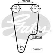 Resim AVDANOTO TRIGER KAYISI (125x260) HONDA S MAX CR V 2.0 (97 02) CT1006 TRIGER KAYISI (125x260) HONDA S MAX CR V 2.0 (97 02) CT1006