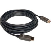 Resim Goldkabel Edition HDMI AOC 8K 20 mt HDMI Kablo 