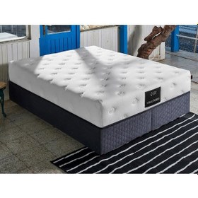 Resim Nironyatak Visco Fusion Yatak 160X200 Çift Kişilik Paket Yaylı Visco Süngerl 