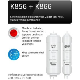 Resim Prio Mod620 Otomatik Yıkamalı Tanksız Ters Ozmoz Su Arıtma Cihazı 