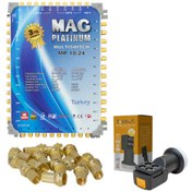 Resim Mag 10/24 Sonlu/Kaskatlı Uydu Santrali+T&Smart Santral Lnb'si 