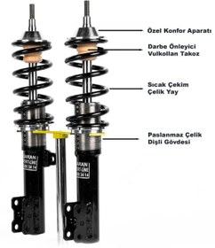 Resim Başaran Coilover Opel Corsa C Uyumlu Coilover Ayarlı Amortisör 10 Cm 