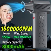 Resim 1500000RPM Süper Taşınabilir Turbo Jet Fan, Hızlı Açık Hava El Fırçası, Soğutma, Araba Kurutma, Temizlik, Kamp, BBQ ve Parti Kullanımı için - Yaz, Kar Soğutma ve Çeşitli Diğer Uygulamalar için İdeal 