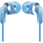 Resim Bilişim Aksesuar Zore ER02 3.5mm Kulaklık - Mavi 