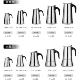 Resim Uslucan Alışveriş Espresso Maker (Moka Pot) 4 Fincan 