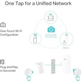 Resim TP-Link TL-WPA7817 Kıt, AV1000&AX1500 Mbps, 1× Gigabit Portlu, 4K Video ve Online Oyunlarda Yüksek Performans, Easymesh Destekli, Tak ve Çalıştır, Powerline Adaptör Kiti 