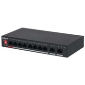 Resim Genel Markalar PFS3010-8ET-96-V2 8fe Poe Port (96W) 2ge Uplink Switch 
